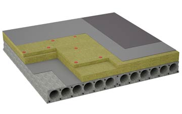 considerations of Breckles flat roofing insulation